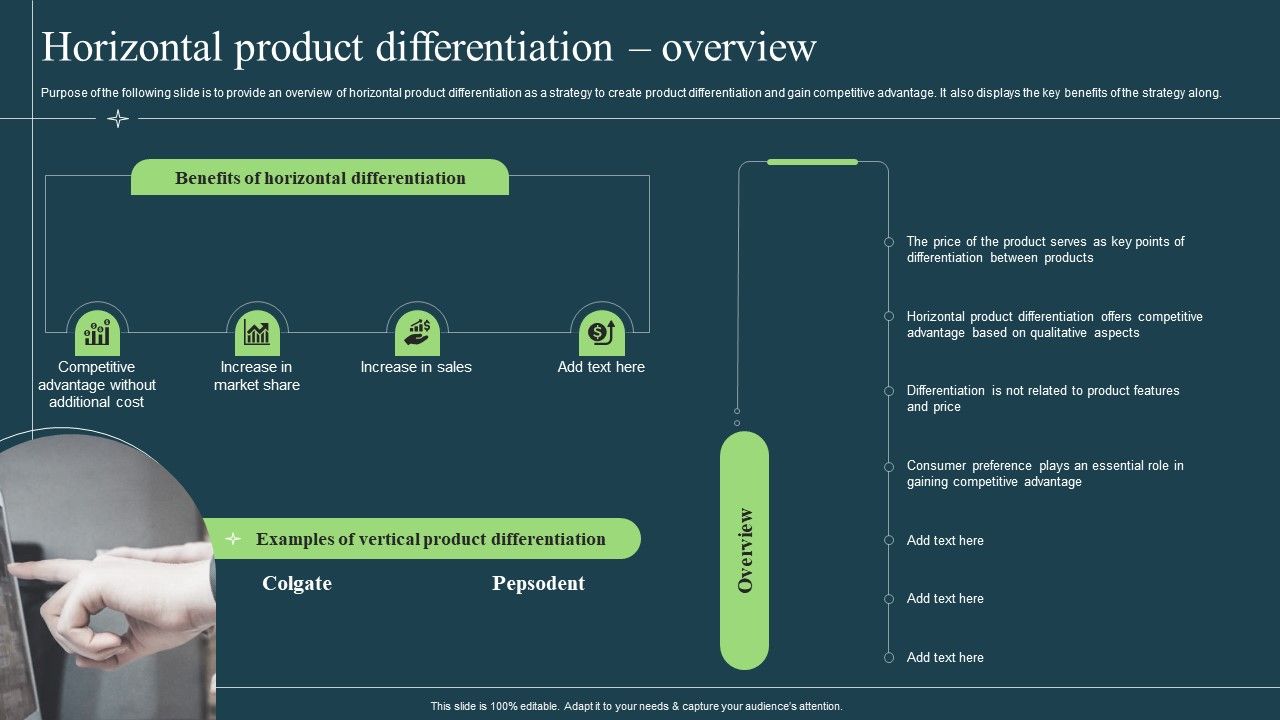Differentiation_Techniques_Ways_To_Surpass_Competitors_Horizontal_Product_Differentiation_Overview_Information_PDF_Slide_1.jpg