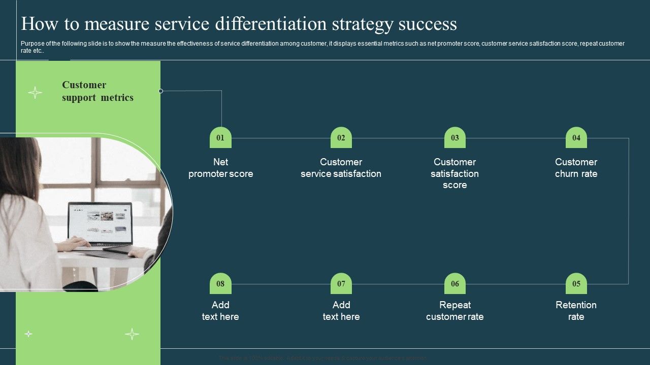 Differentiation_Techniques_Ways_To_Surpass_Competitors_How_To_Measure_Service_Differentiation_Strategy_Success_Introduction_PDF_Slide_1.jpg