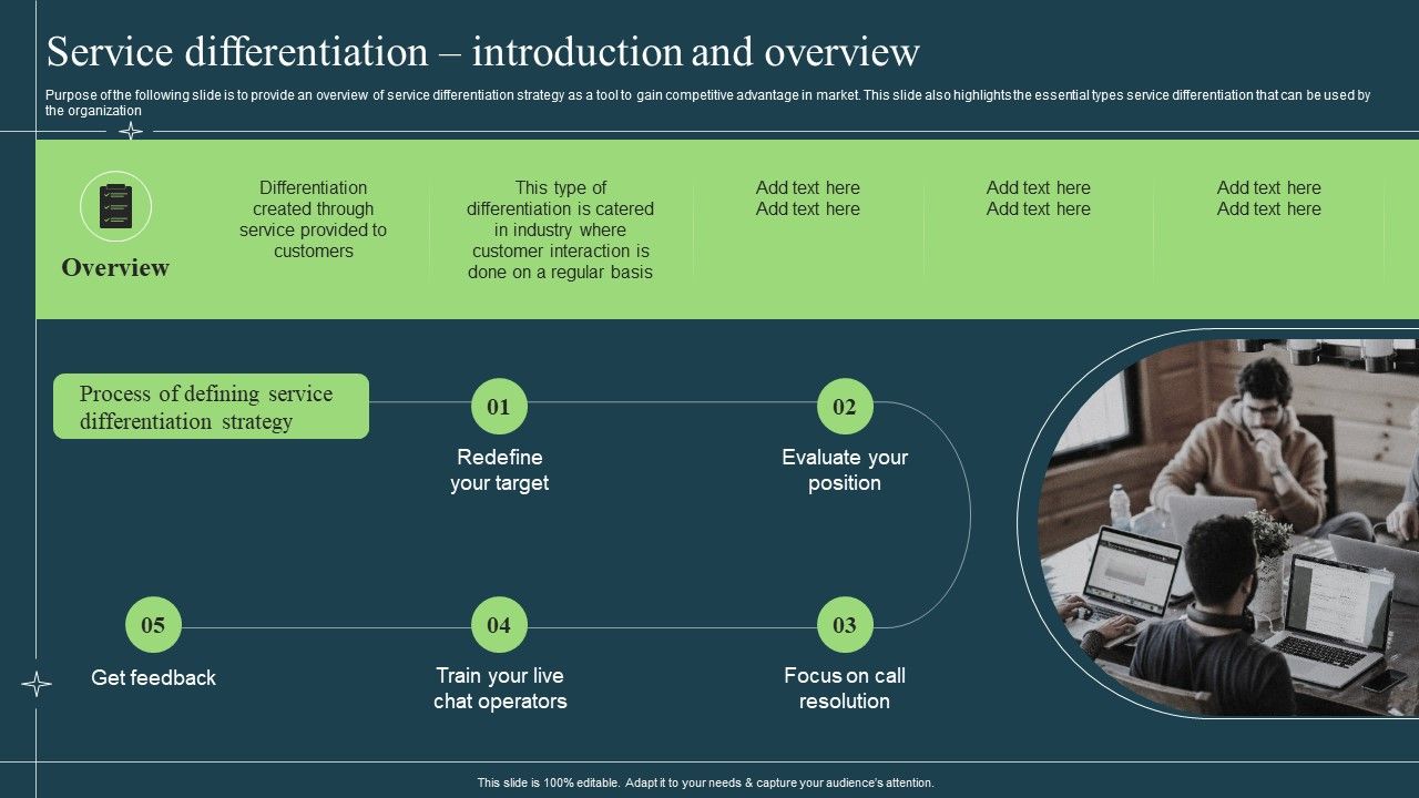 Differentiation_Techniques_Ways_To_Surpass_Competitors_Service_Differentiation_Introduction_And_Overview_Topics_PDF_Slide_1.jpg