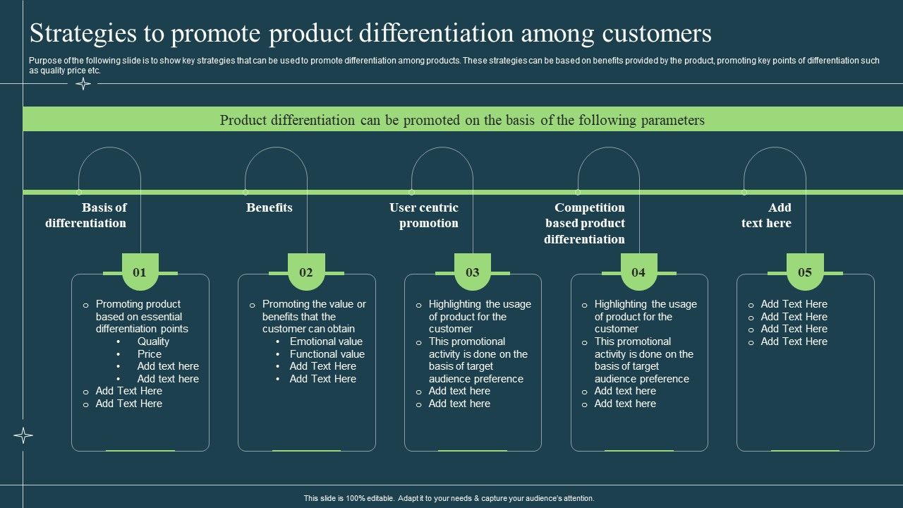 Differentiation_Techniques_Ways_To_Surpass_Competitors_Strategies_To_Promote_Product_Differentiation_Among_Customers_Structure_PDF_Slide_1.jpg