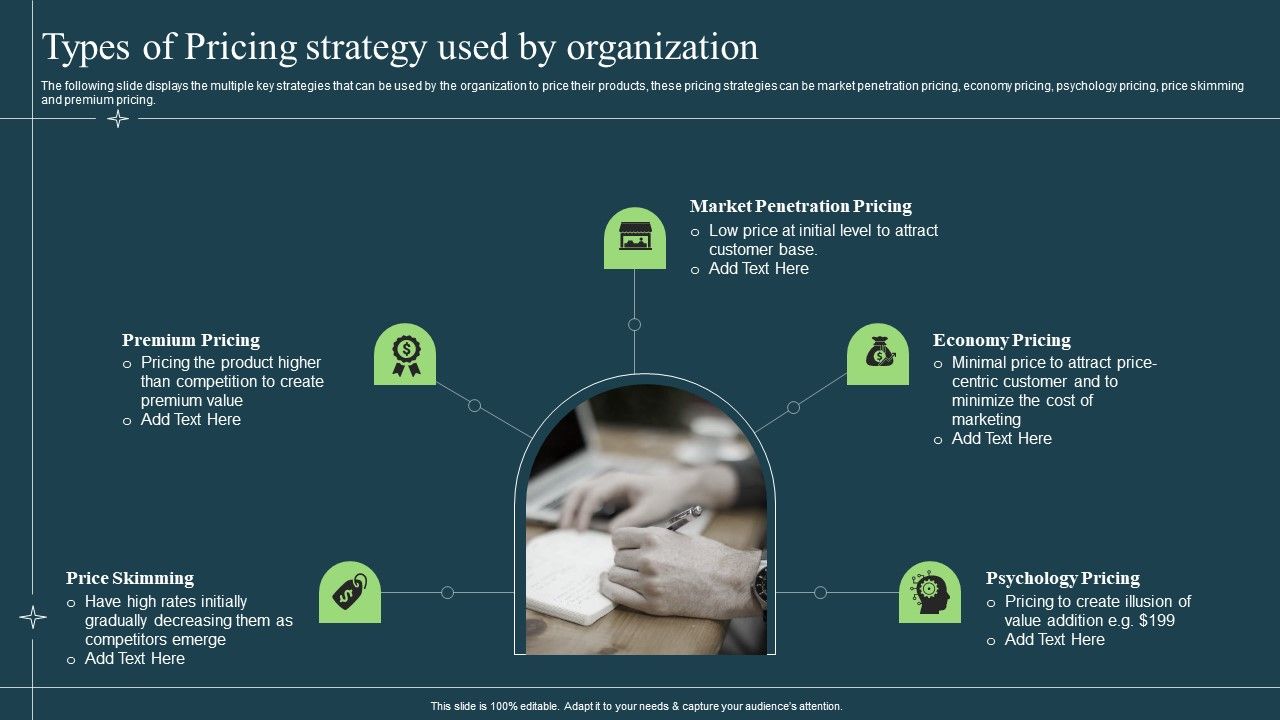 Differentiation_Techniques_Ways_To_Surpass_Competitors_Types_Of_Pricing_Strategy_Used_By_Organization_Background_PDF_Slide_1.jpg