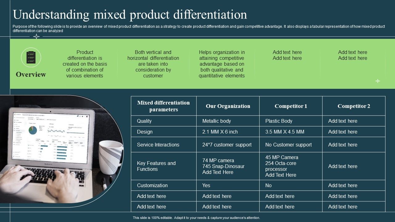 Differentiation_Techniques_Ways_To_Surpass_Competitors_Understanding_Mixed_Product_Differentiation_Demonstration_PDF_Slide_1.jpg