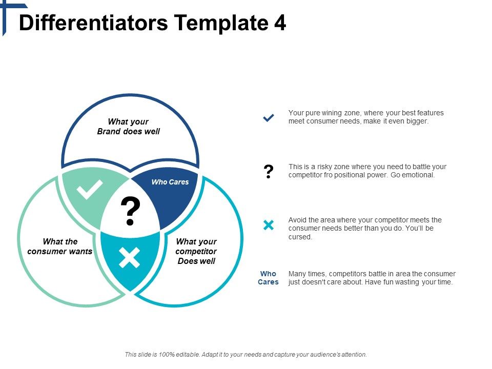 Differentiators_Brand_Ppt_PowerPoint_Presentation_Model_Skills_Slide_1.jpg