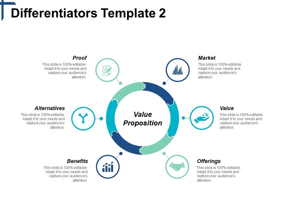 Differentiators_Value_Proposition_Ppt_PowerPoint_Presentation_Portfolio_Graphic_Tips_Slide_1.jpg