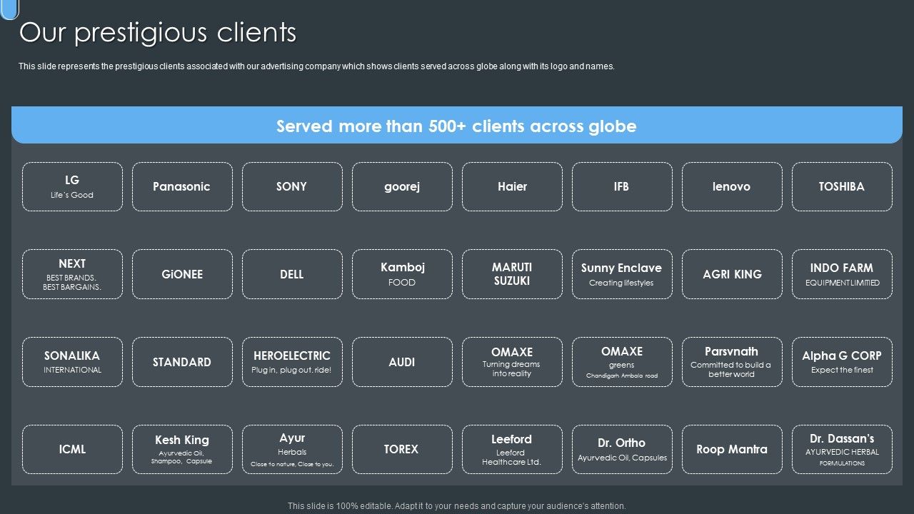 Digital_Ad_Marketing_Services_Company_Profile_Our_Prestigious_Clients_Designs_PDF_Slide_1.jpg