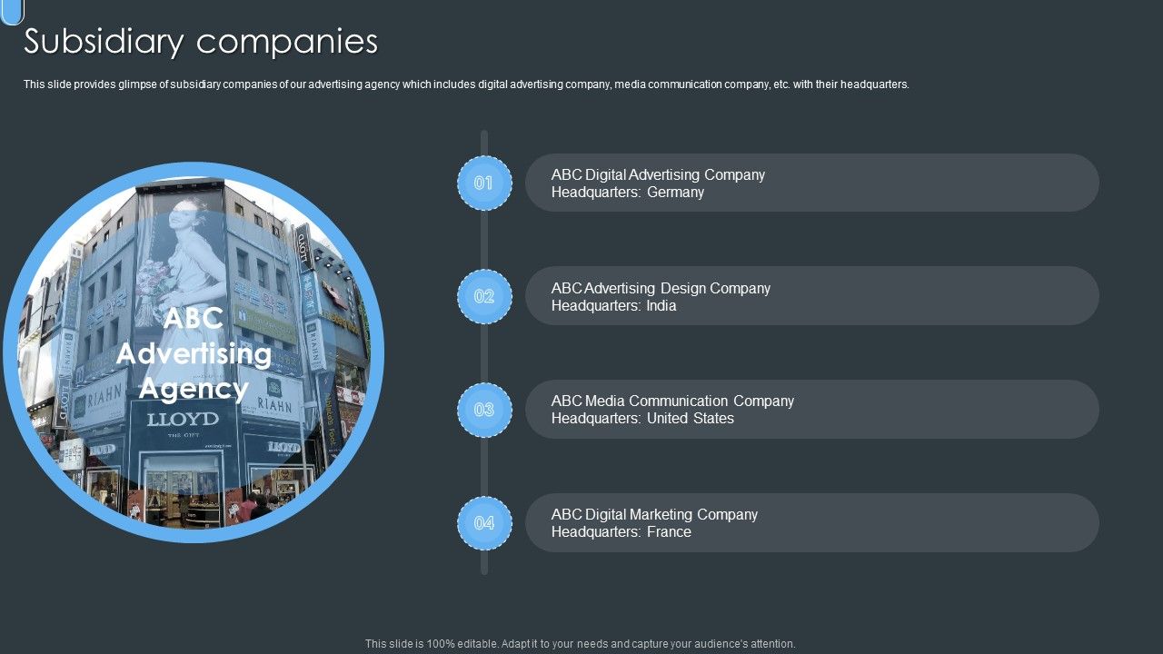 Digital_Ad_Marketing_Services_Company_Profile_Subsidiary_Companies_Mockup_PDF_Slide_1.jpg