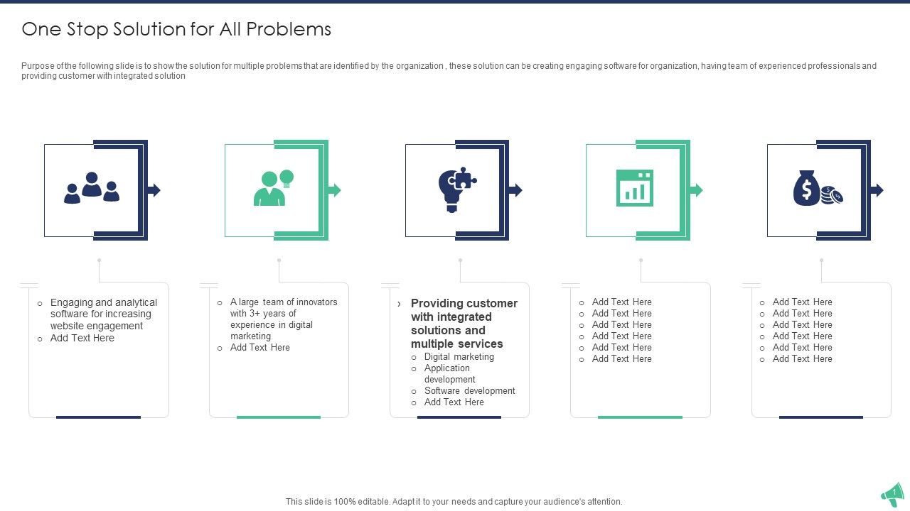 Digital_Advertising_And_Promotion_One_Stop_Solution_For_All_Problems_Designs_PDF_Slide_1.jpg