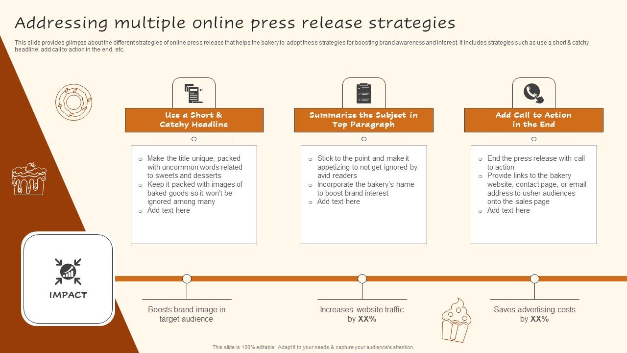 Digital_Advertising_Plan_For_Bakery_Business_Addressing_Multiple_Online_Press_Release_Strategies_Topics_PDF_Slide_1.jpg