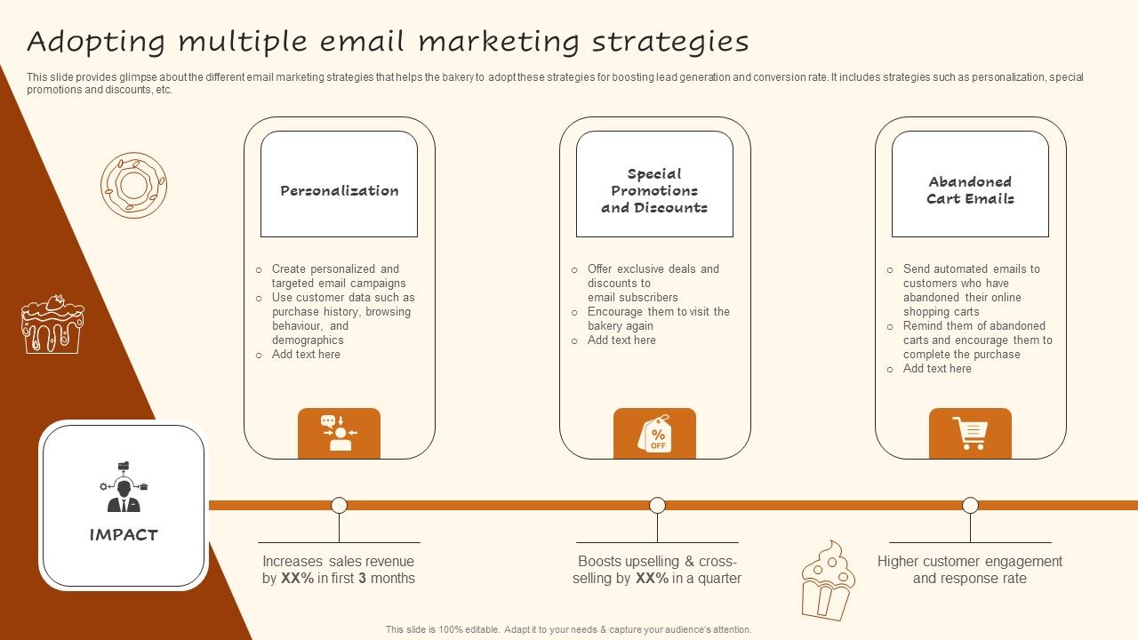 Digital_Advertising_Plan_For_Bakery_Business_Adopting_Multiple_Email_Marketing_Strategies_Rules_PDF_Slide_1.jpg