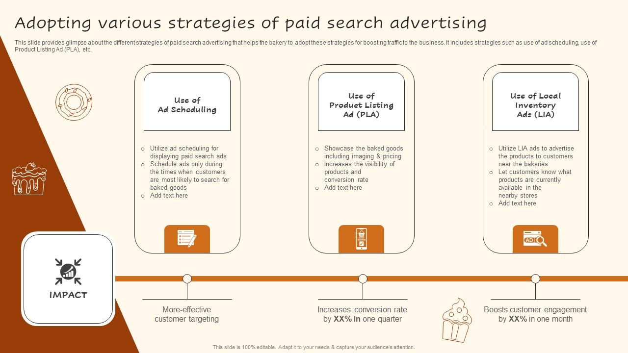 Digital_Advertising_Plan_For_Bakery_Business_Adopting_Various_Strategies_Of_Paid_Search_Template_PDF_Slide_1.jpg