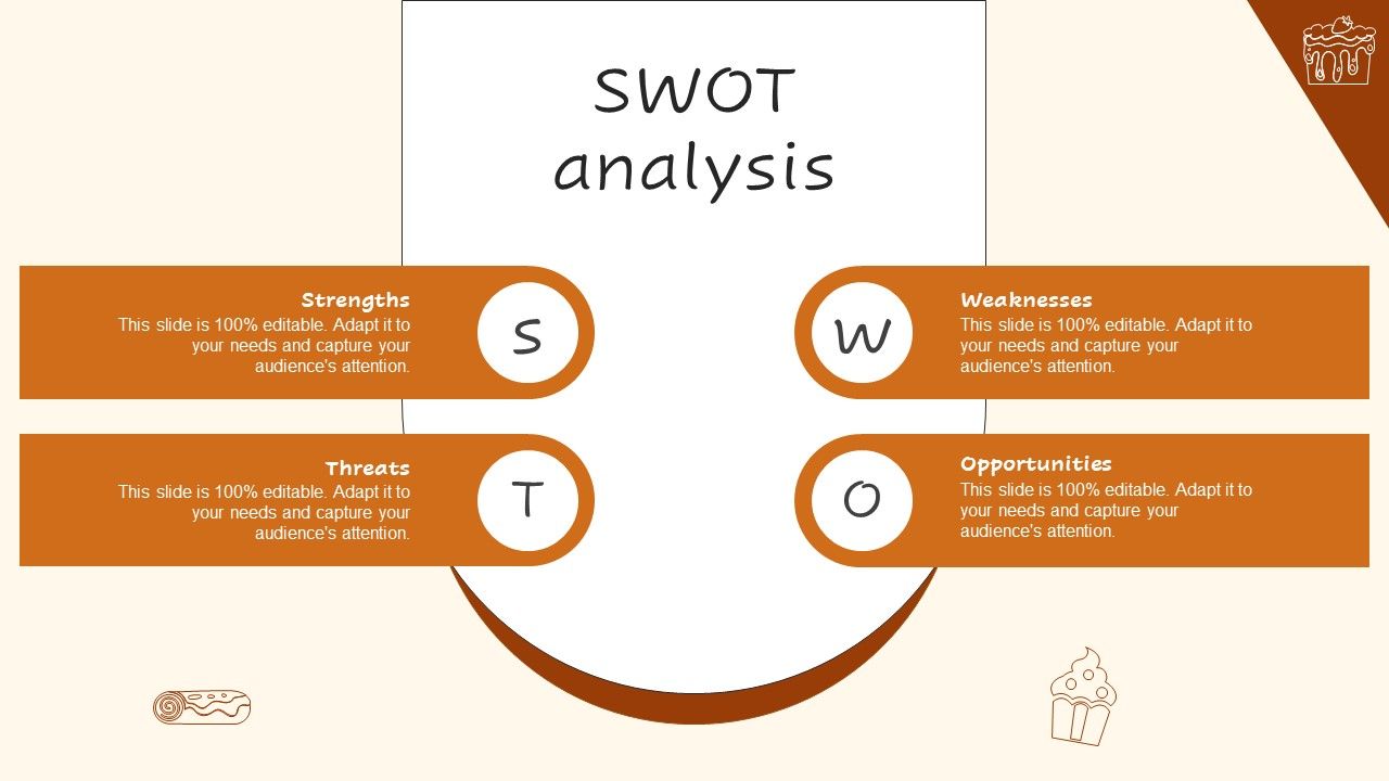 Digital_Advertising_Plan_For_Bakery_Business_SWOT_Analysis_Microsoft_PDF_Slide_1.jpg