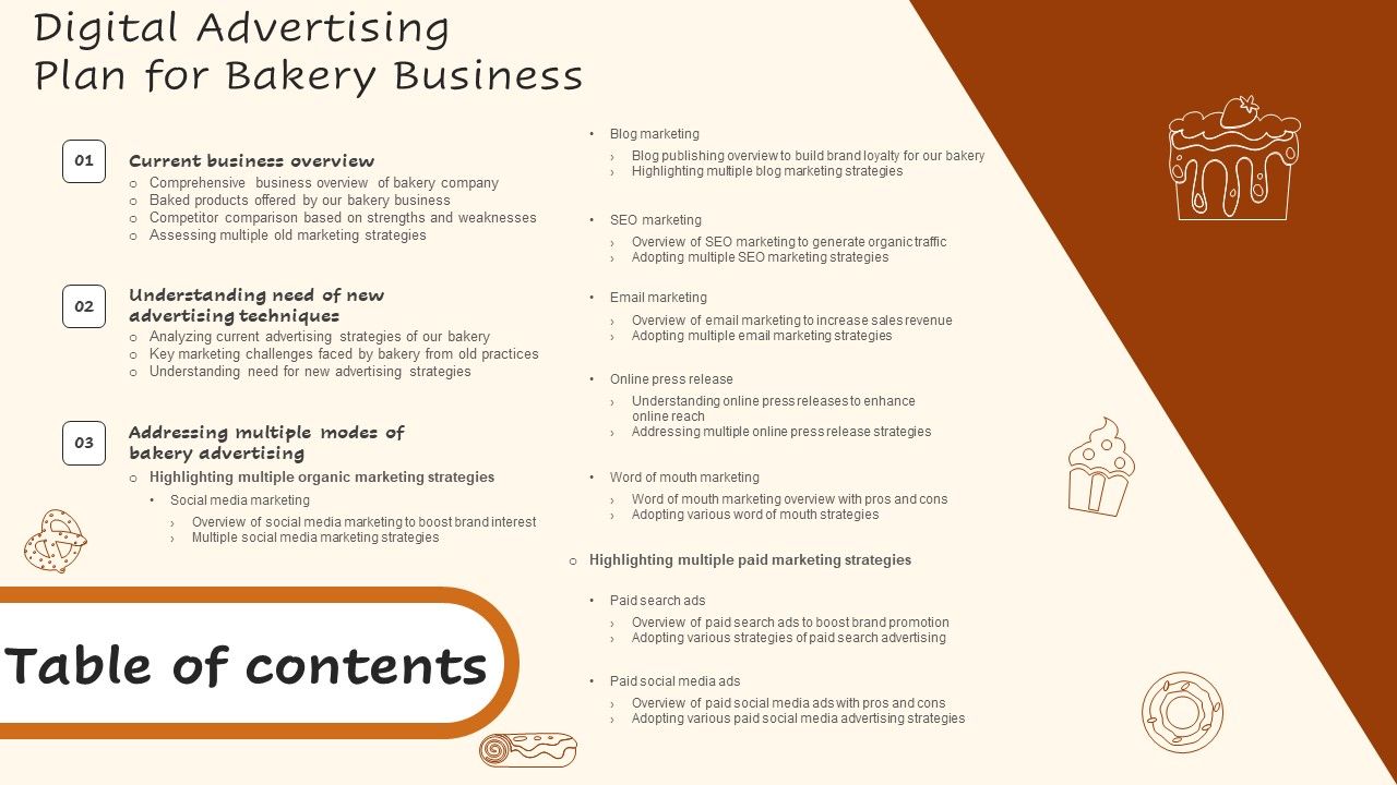 Digital_Advertising_Plan_For_Bakery_Business_Table_Of_Contents_Professional_PDF_Slide_1.jpg