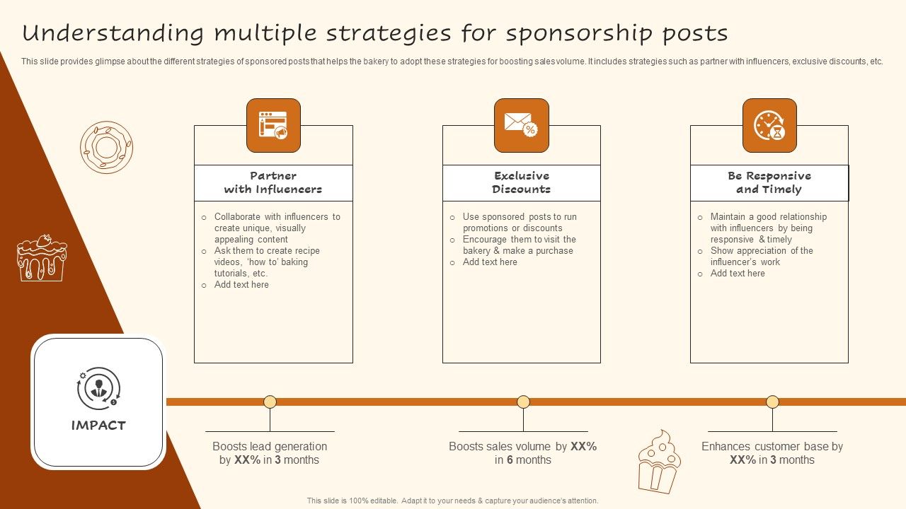 Digital_Advertising_Plan_For_Bakery_Business_Understanding_Multiple_Strategies_Slides_PDF_Slide_1.jpg