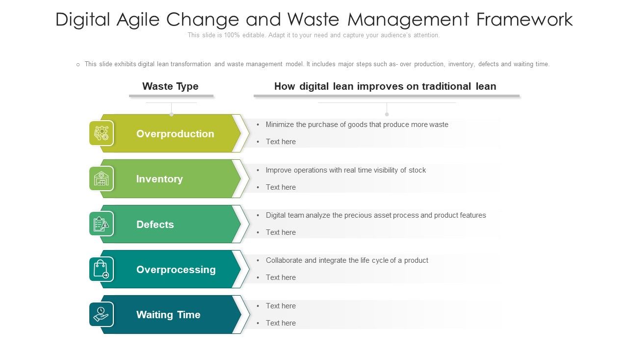Digital_Agile_Change_And_Waste_Management_Framework_Themes_PDF_Slide_1.jpg