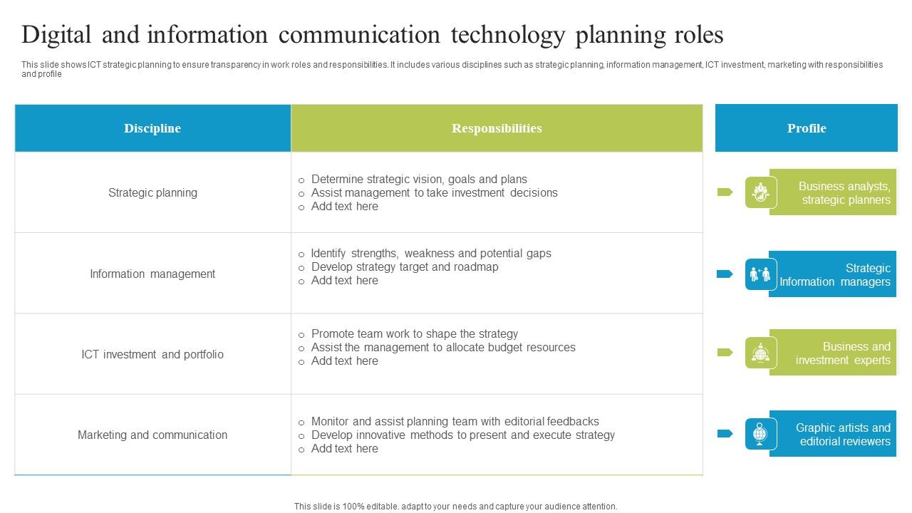 Digital_And_Information_Communication_Technology_Planning_Roles_Summary_PDF_Slide_1.jpg