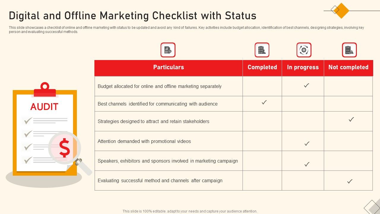 Digital_And_Offline_Marketing_Checklist_With_Status_Ppt_Professional_Styles_PDF_Slide_1.jpg