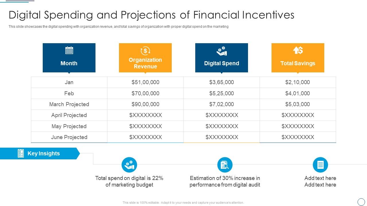 Digital_Assessment_To_Analyze_Social_Media_Brand_Presence_Digital_Spending_And_Projections_Professional_PDF_Slide_1.jpg