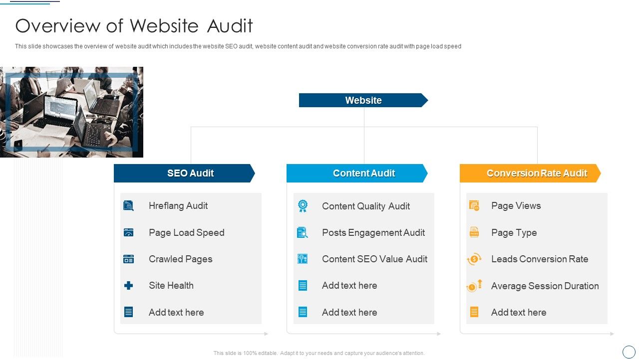 Digital_Assessment_To_Analyze_Social_Media_Brand_Presence_Overview_Of_Website_Audit_Sample_PDF_Slide_1.jpg