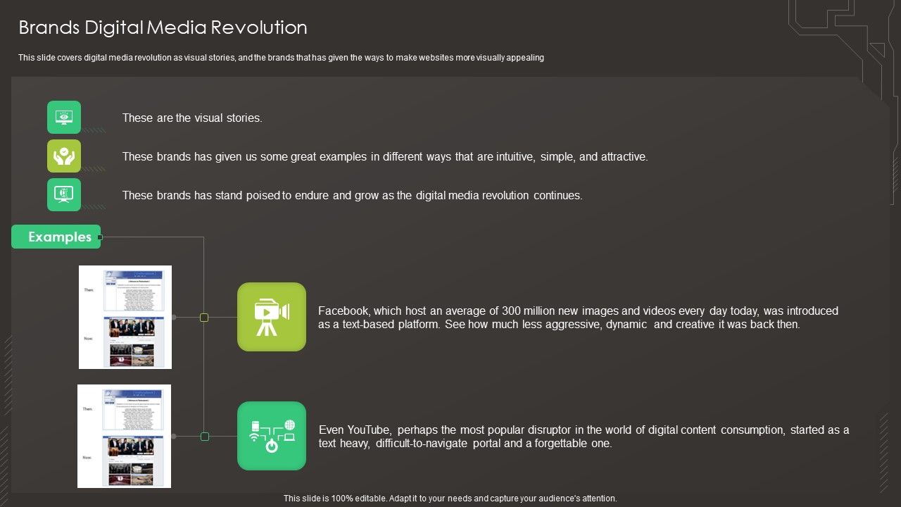 Digital_Asset_Management_In_Visual_World_Brands_Digital_Media_Revolution_Guidelines_PDF_Slide_1.jpg