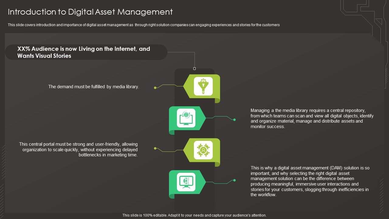 Digital_Asset_Management_In_Visual_World_Introduction_To_Digital_Asset_Management_Topics_PDF_Slide_1.jpg