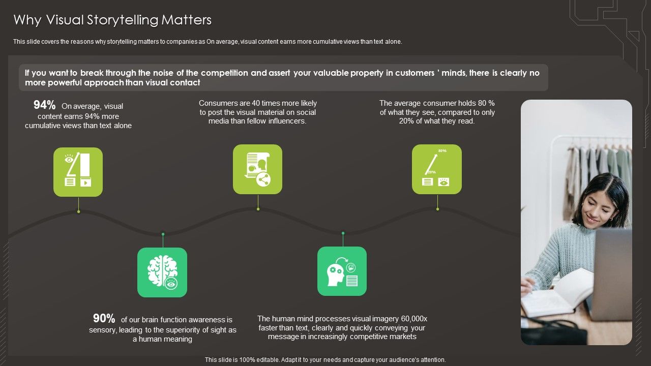 Digital_Asset_Management_In_Visual_World_Why_Visual_Storytelling_Matters_Guidelines_PDF_Slide_1.jpg