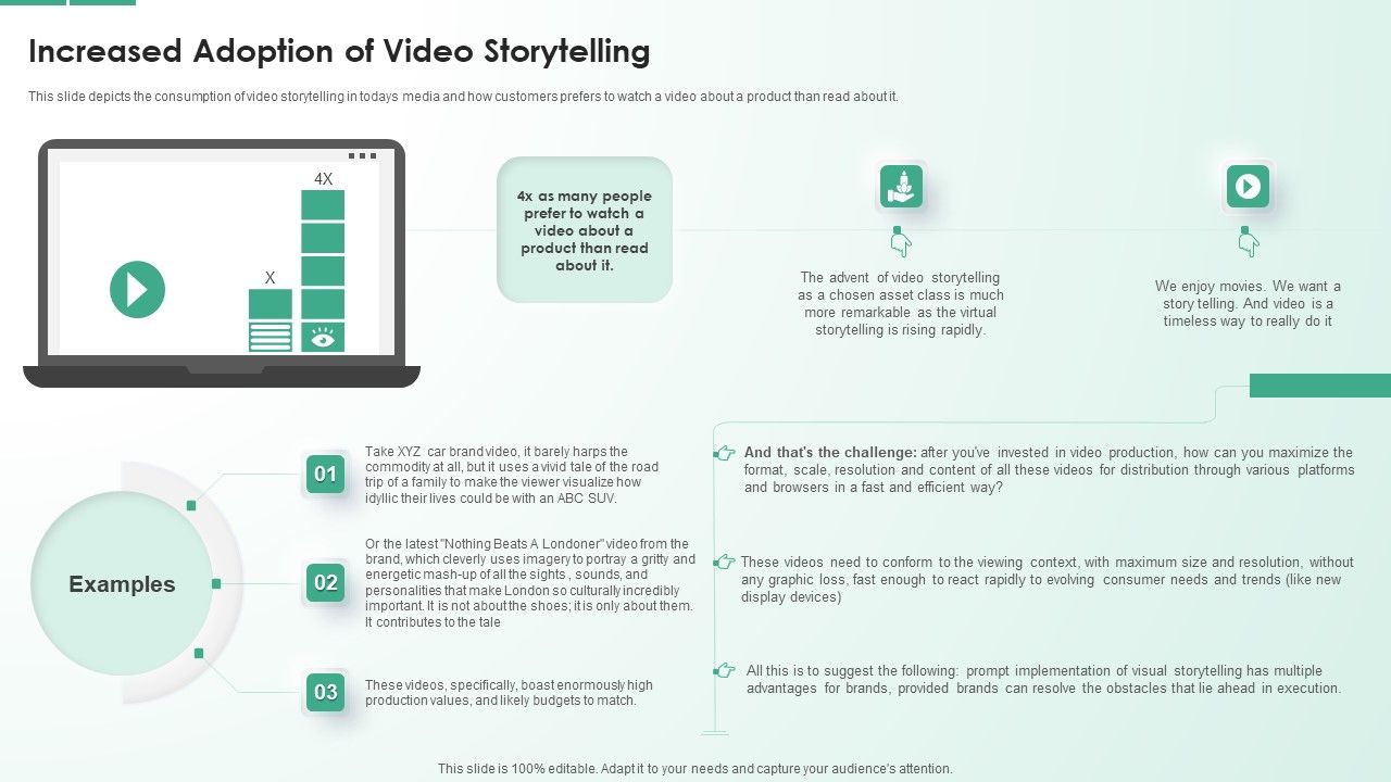 Digital_Asset_Management_System_Increased_Adoption_Of_Video_Storytelling_Professional_PDF_Slide_1.jpg