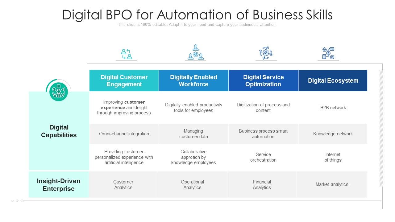 Digital_BPO_For_Automation_Of_Business_Skills_Ppt_PowerPoint_Presentation_Gallery_Smartart_PDF_Slide_1.jpg