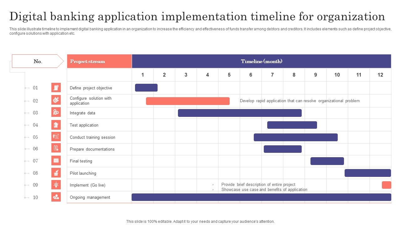 Digital_Banking_Application_Implementation_Timeline_For_Organization_Ppt_Show_Layouts_PDF_Slide_1.jpg