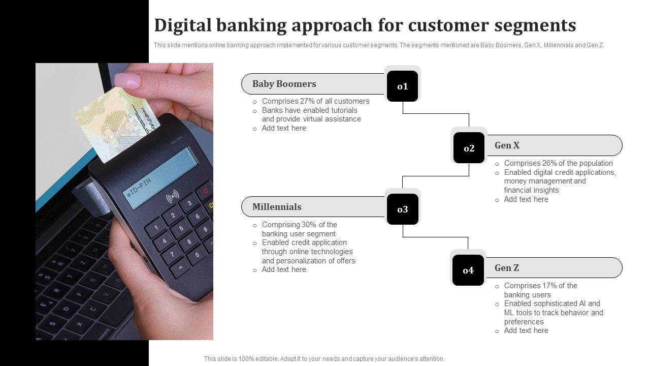 Digital_Banking_Approach_For_Customer_Segments_Infographics_PDF_Slide_1.jpg