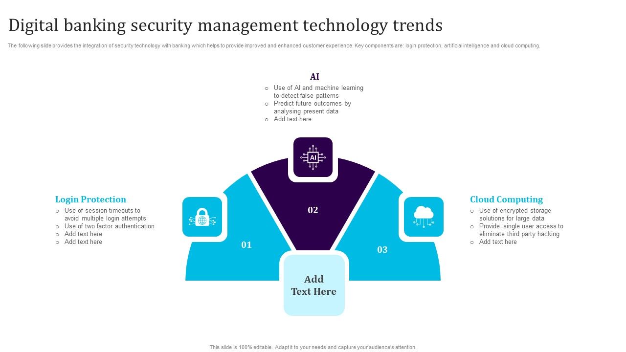 Digital_Banking_Security_Management_Technology_Trends_Introduction_PDF_Slide_1.jpg