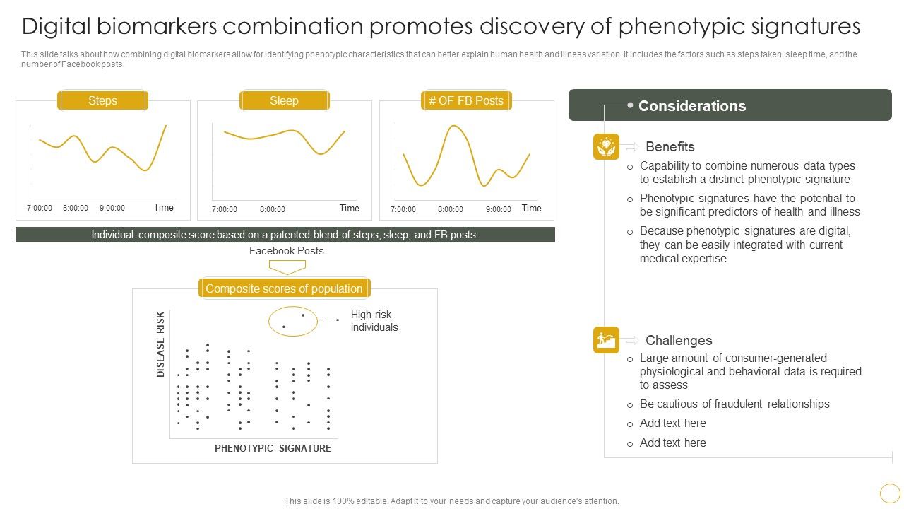 Digital_Biomarkers_Combination_Promotes_Discovery_Of_Phenotypic_Signatures_Summary_PDF_Slide_1.jpg