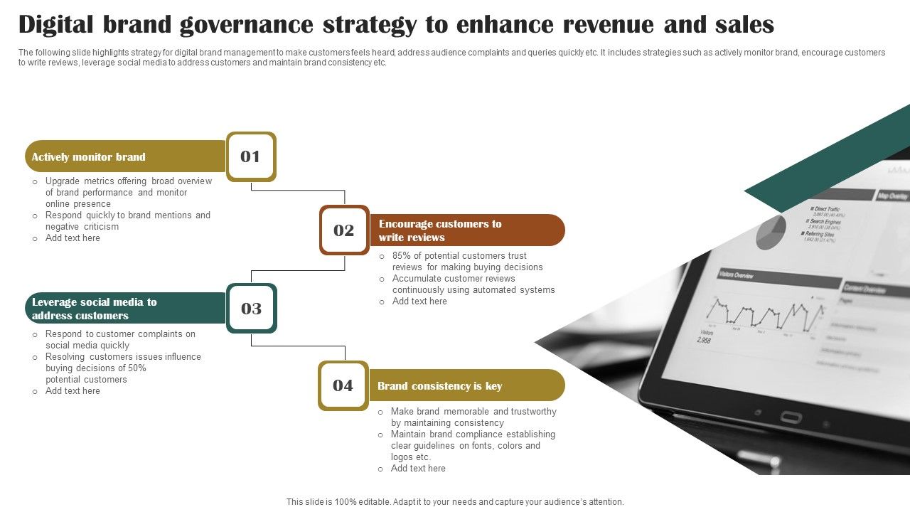 Digital_Brand_Governance_Strategy_To_Enhance_Revenue_And_Sales_Graphics_PDF_Slide_1.jpg