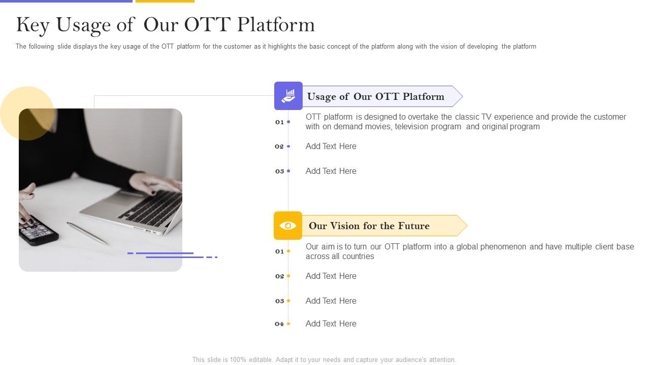 Digital_Broadcasting_Services_Industry_Capital_Raising_Pitch_Deck_Key_Usage_Of_Our_OTT_Themes_PDF_Slide_1.jpg