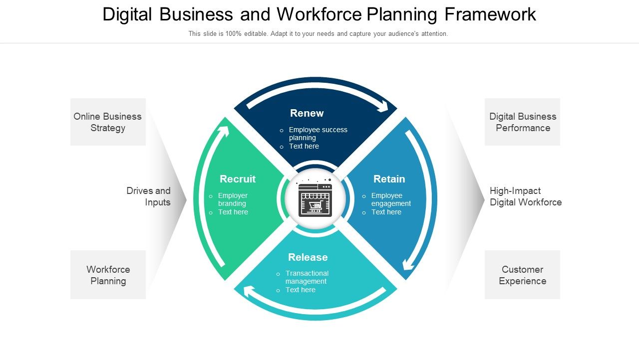 Digital_Business_And_Workforce_Planning_Framework_Ppt_PowerPoint_Presentation_Gallery_Example_File_PDF_Slide_1.jpg