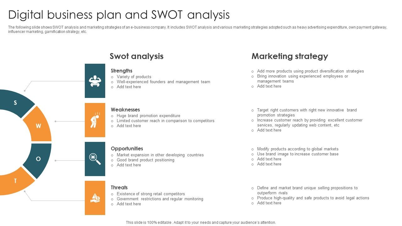 Digital_Business_Plan_And_SWOT_Analysis_Microsoft_PDF_Slide_1.jpg