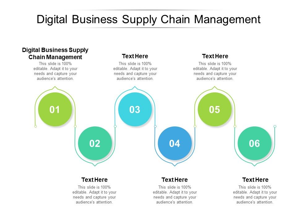 Digital_Business_Supply_Chain_Management_Ppt_PowerPoint_Presentation_File_Microsoft_Cpb_Pdf_Slide_1.jpg