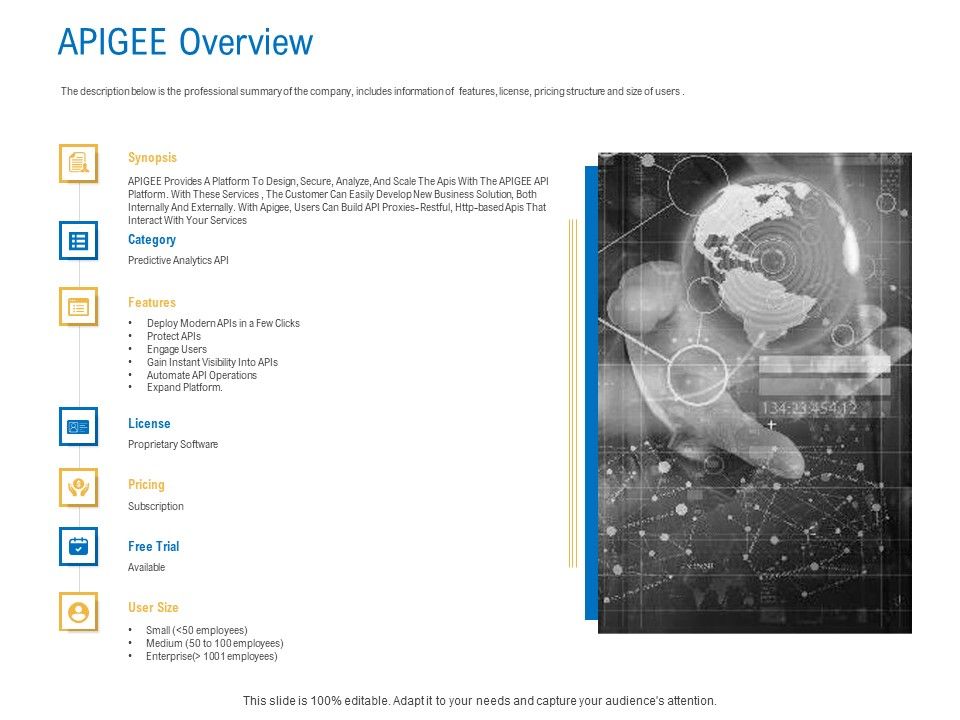 Digital_Businesses_Ecosystems_APIGEE_Overview_Ppt_File_Inspiration_PDF_Slide_1.jpg