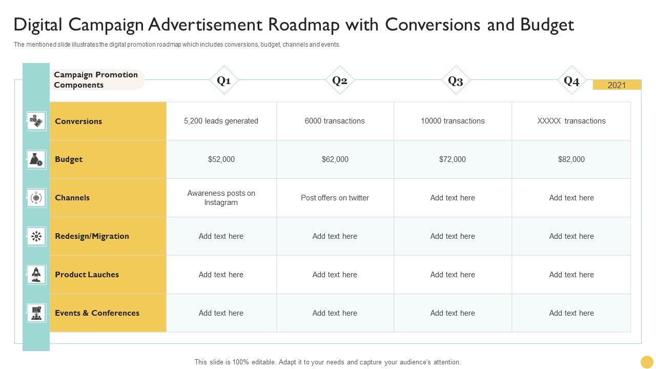 Digital_Campaign_Advertisement_Roadmap_With_Conversions_And_Budget_Designs_PDF_Slide_1.jpg