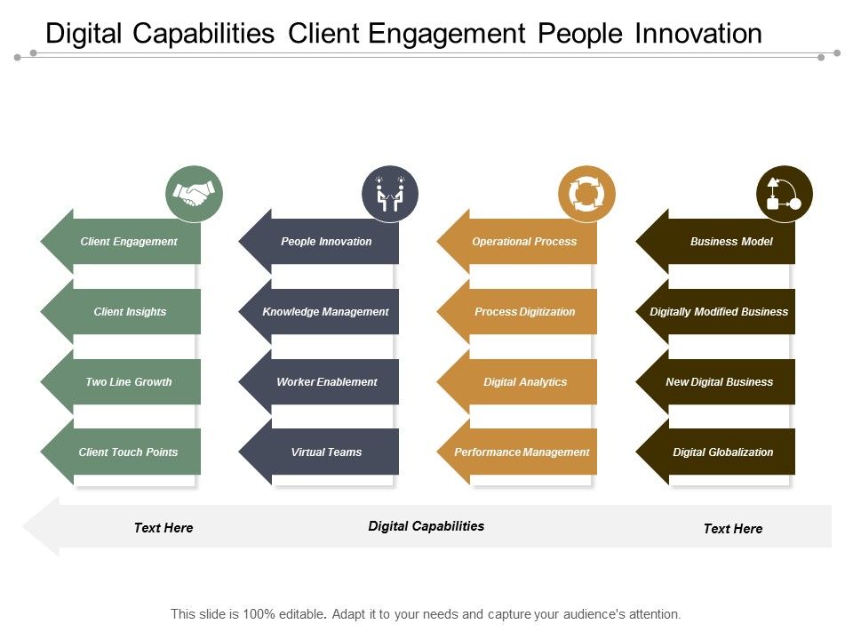 Digital_Capabilities_Client_Engagement_People_Innovation_Ppt_PowerPoint_Presentation_Infographic_Template_Background_Image_Slide_1.jpg