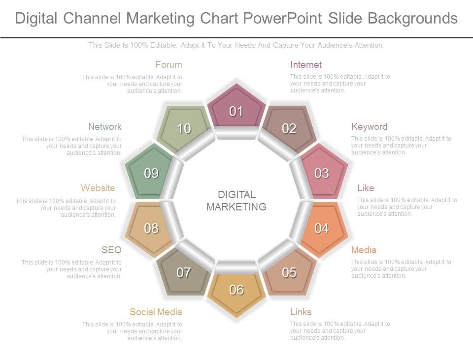 Digital_Channel_Marketing_Chart_Powerpoint_Slide_Backgrounds_1.jpg