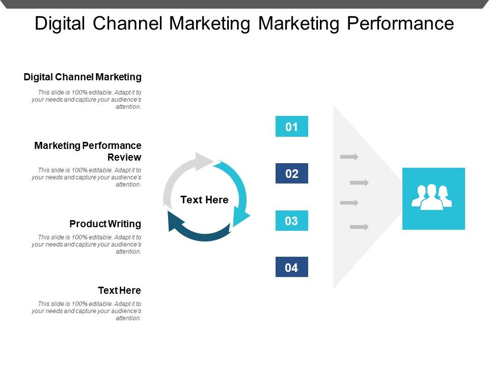 Digital_Channel_Marketing_Marketing_Performance_Review_Product_Writing_Ppt_PowerPoint_Presentation_Outline_Diagrams_Slide_1.jpg