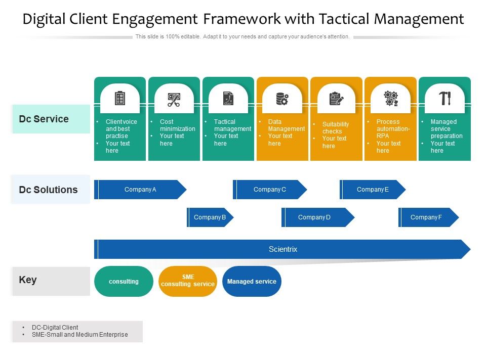 Digital_Client_Engagement_Framework_With_Tactical_Management_Ppt_PowerPoint_Presentation_Gallery_Graphics_Pictures_PDF_Slide_1.jpg