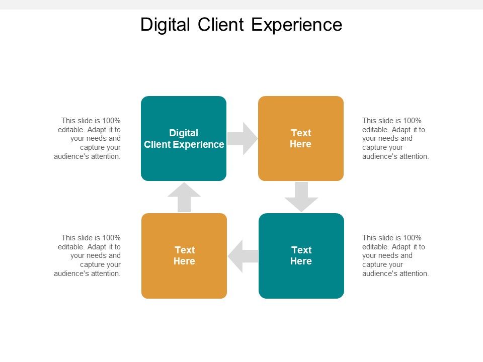 Digital_Client_Experience_Ppt_PowerPoint_Presentation_Guide_Cpb_Slide_1.jpg