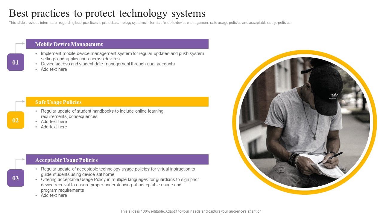 Digital_Coaching_And_Learning_Playbook_Best_Practices_To_Protect_Technology_Systems_Designs_PDF_Slide_1.jpg