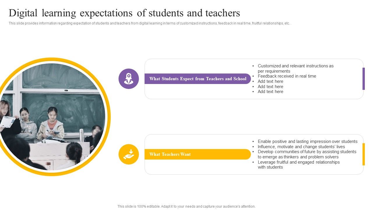 Digital_Coaching_And_Learning_Playbook_Digital_Learning_Expectations_Of_Students_And_Teachers_Portrait_PDF_Slide_1.jpg