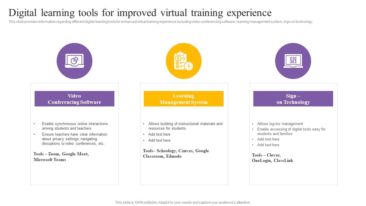 Digital_Coaching_And_Learning_Playbook_Digital_Learning_Tools_For_Improved_Virtual_Training_Experience_Diagrams_PDF_Slide_1.jpg