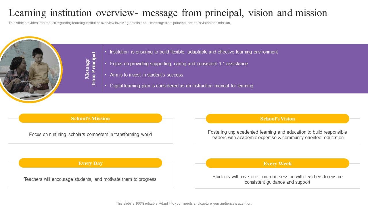 Digital_Coaching_And_Learning_Playbook_Learning_Institution_Overview_Message_From_Principal_Vision_And_Mission_Graphics_PDF_Slide_1.jpg