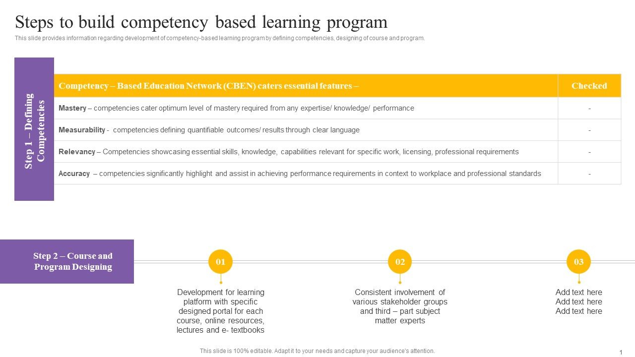Digital_Coaching_And_Learning_Playbook_Steps_To_Build_Competency_Based_Learning_Program_Inspiration_PDF_Slide_1.jpg