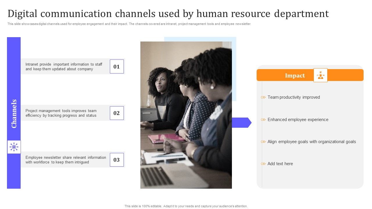 Digital_Communication_Channels_Used_By_Human_Resource_Department_Formats_PDF_Slide_1.jpg