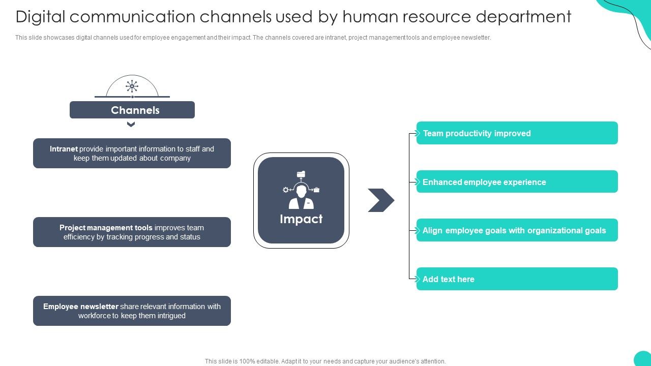 Digital_Communication_Channels_Used_By_Human_Resource_Optimizing_HR_Communication_Strategies_Portrait_PDF_Slide_1.jpg